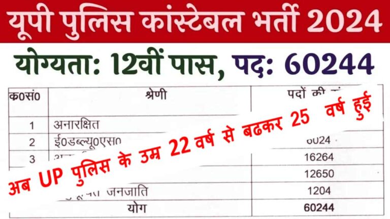 up police age relaxation in 3 years