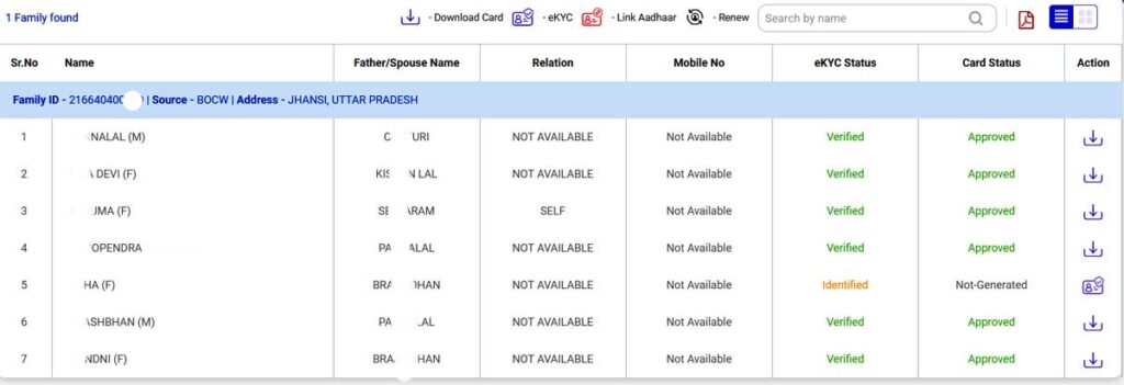 Ayushman Card-Download PDF List