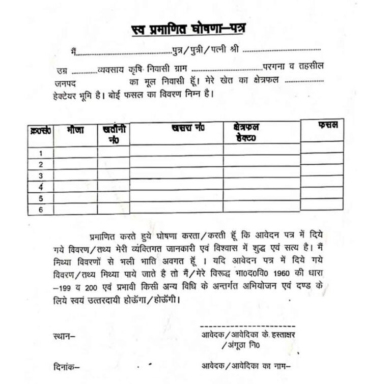 Fasal-Beema-Swapramanit-Ghosda Patra